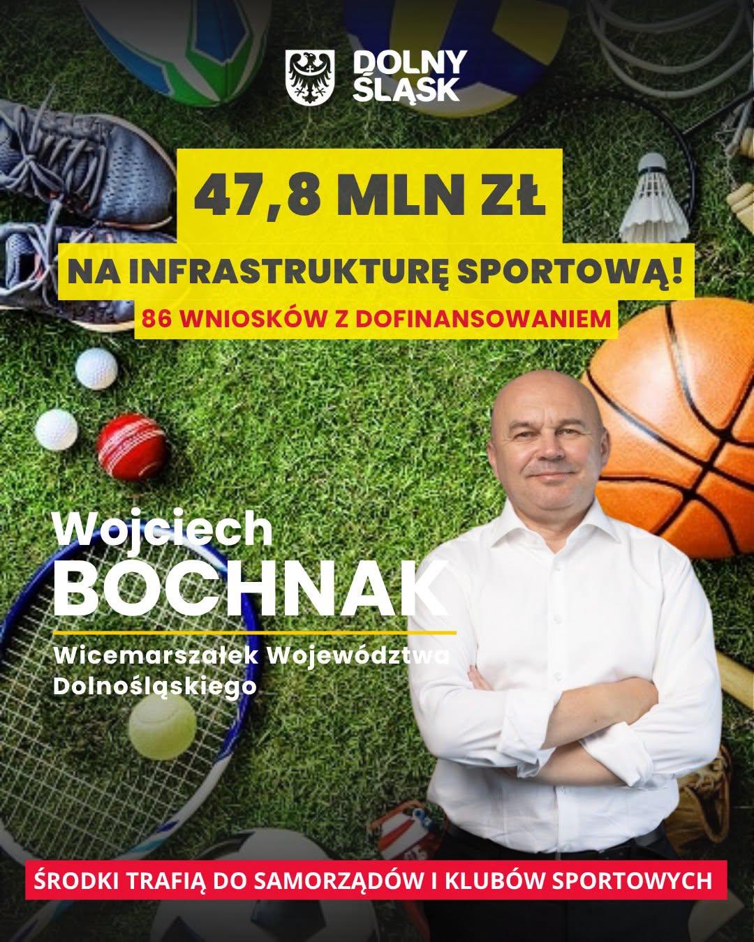 Wsparcie Sejmiku dla sportowych nwestycji w samorządach LGOM