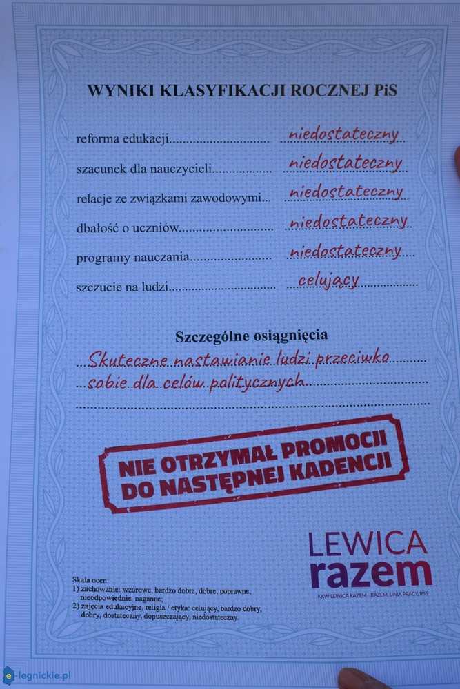 razem klasyfikacja pis fot mj2
