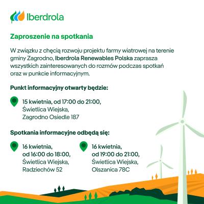 iberdrola zagrodno