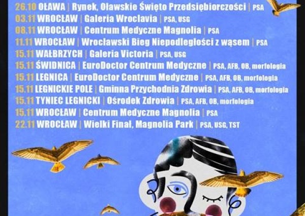 Złoty Wąs, czyli bezpłatne badania dla panów