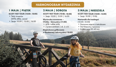 Majówka na sportowo w Dolnośląskim Centrum Sportu Polana Jakuszycka