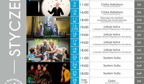 Repertuar Teatru Modrzejewskiej na styczeń