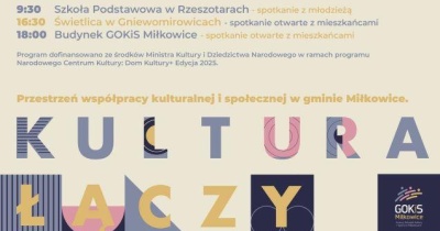 Konsultacje o kulturalnych preferencjach gminy Miłkowice