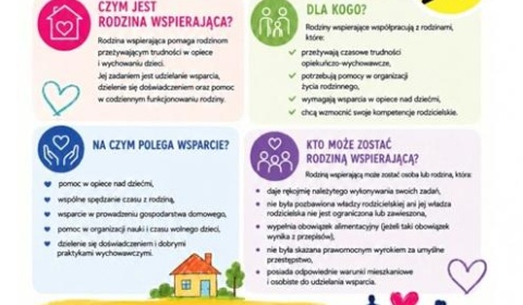 Zostań rodziną wspierającą
