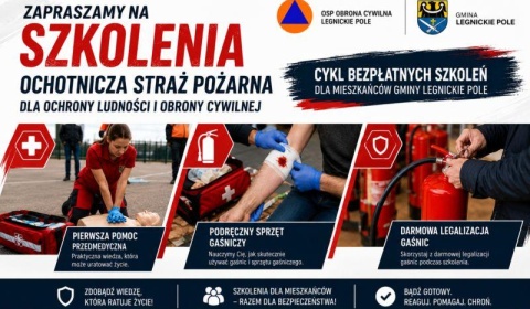 Gmina i OSP stawiają na bezpieczeństwo mieszkańców. Rusza cykl szkoleń