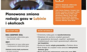 Gminę Lubin czeka zmiana gazu