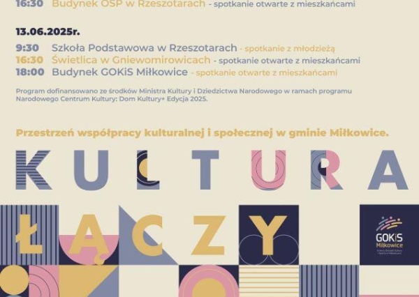 Konsultacje o kulturalnych preferencjach gminy Miłkowice