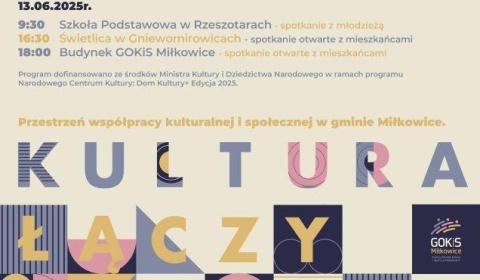 Konsultacje o kulturalnych preferencjach gminy Miłkowice