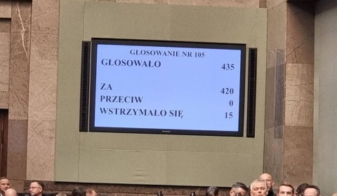 Sejm obniżył podatek miedziowy
