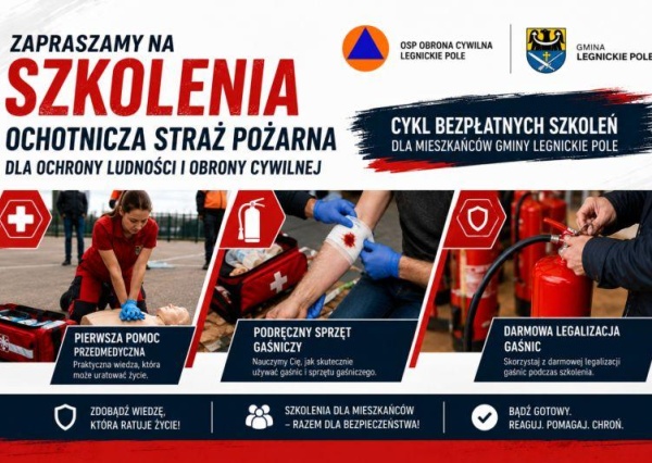 Gmina i OSP stawiają na bezpieczeństwo mieszkańców. Rusza cykl szkoleń