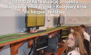 „Henrykówka” stawia na bezpieczeństwo. Fundacja KGHM wspiera projekt edukacyjny