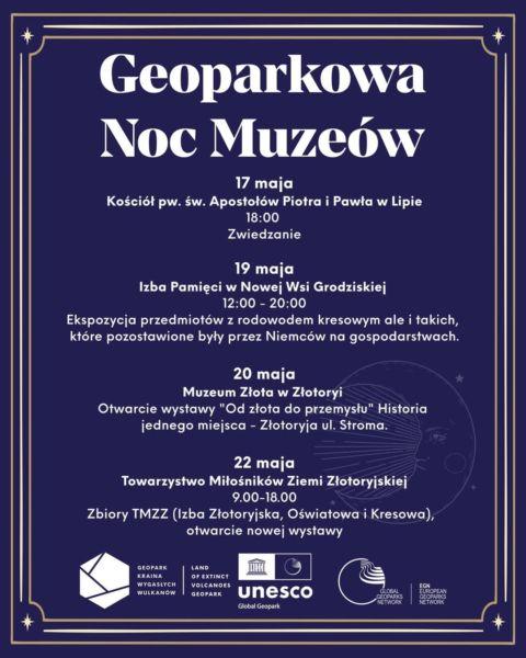Klimat dawnych lat na nowej wystawie w Złotoryi