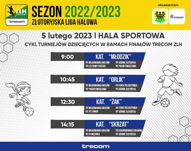 Czas na play offy złotego futsalu
