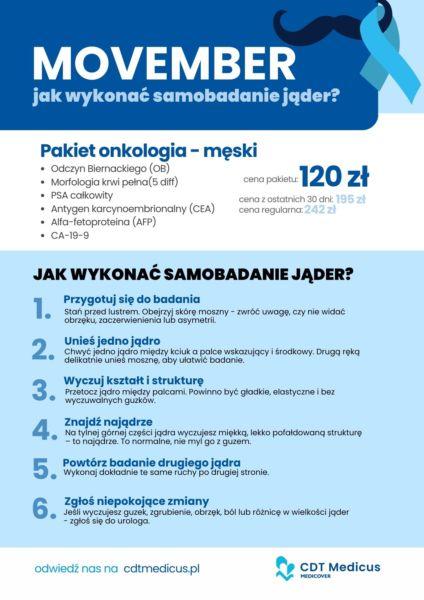 Listopad to miesiąc, w którym wyjątkowo głośno mówimy o zdrowiu mężczyzn