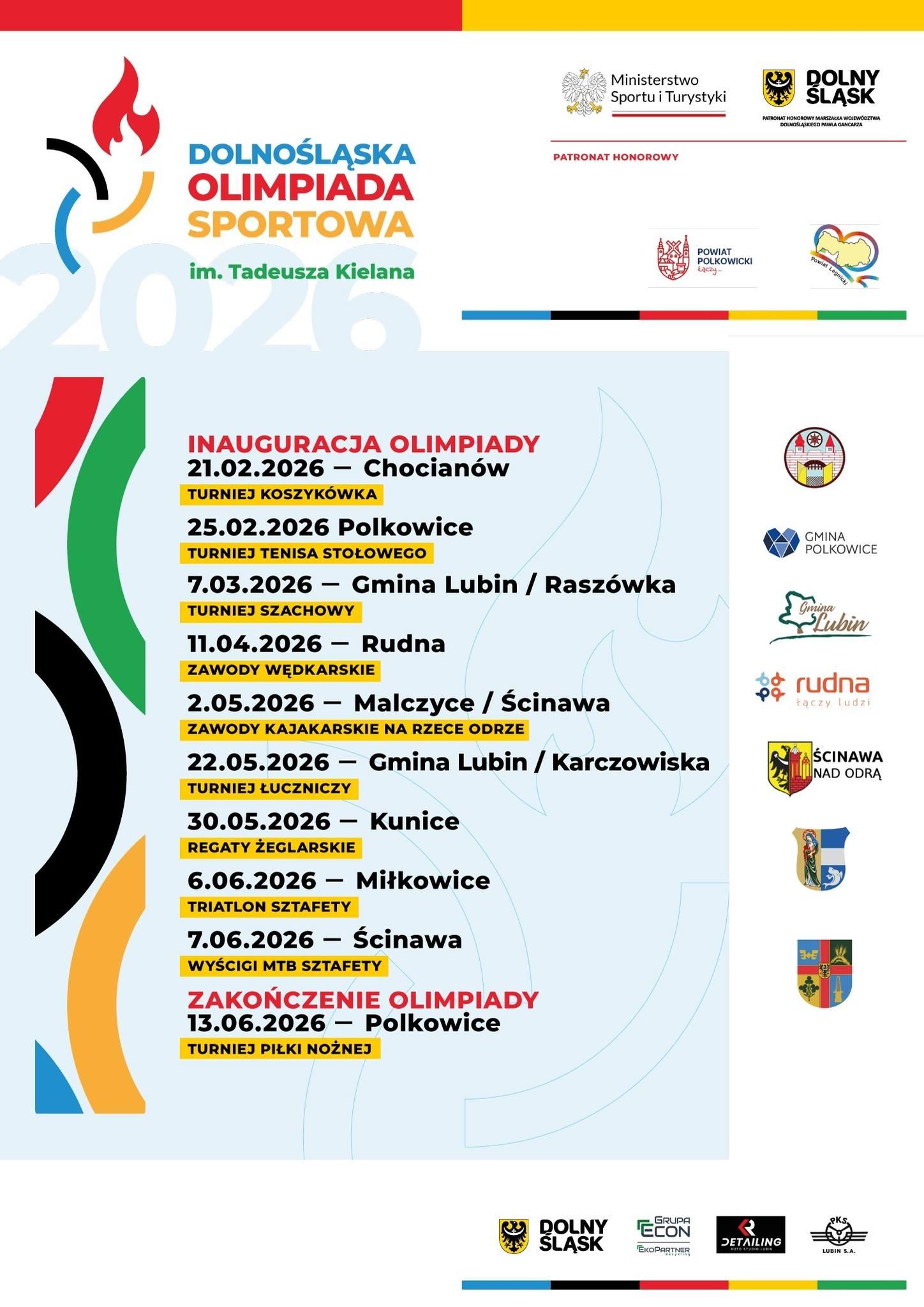 Startuje Dolnośląska Olimpiada Sportowa im. T.Kielana. Na początek koszykówka w Chocianowie
