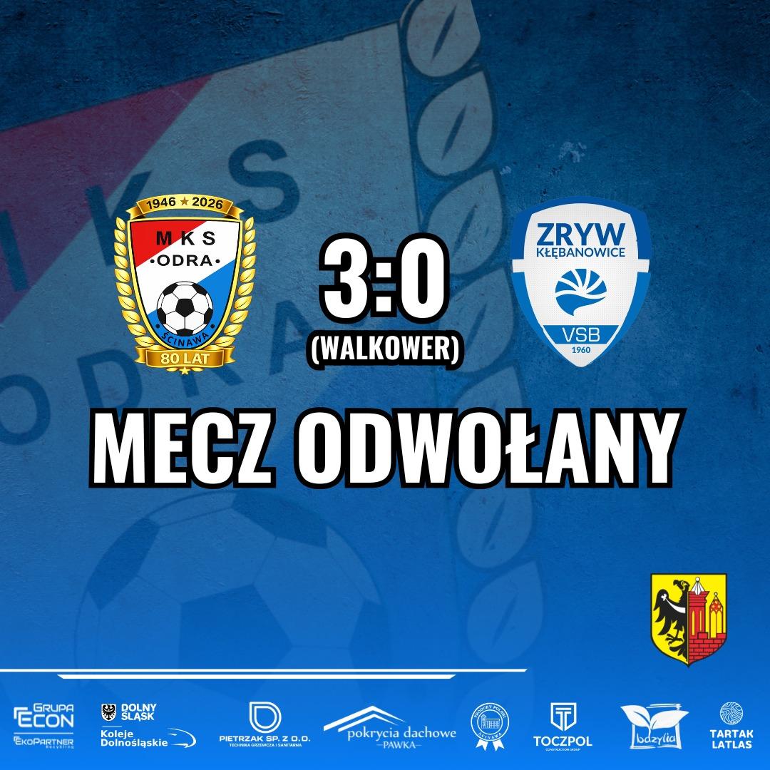 Liderzy okręgówki punkty kasują bez walki