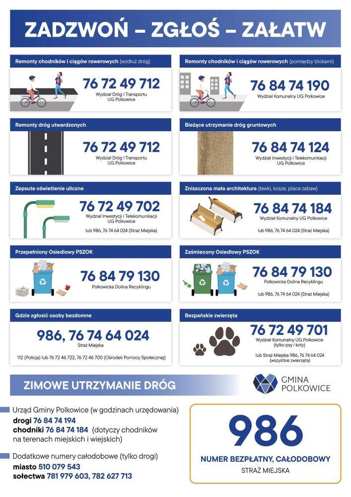  Pozimowe przeglądy w gminie 