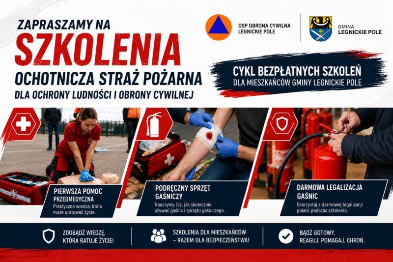 Gmina i OSP stawiają na bezpieczeństwo mieszkańców. Rusza cykl szkoleń