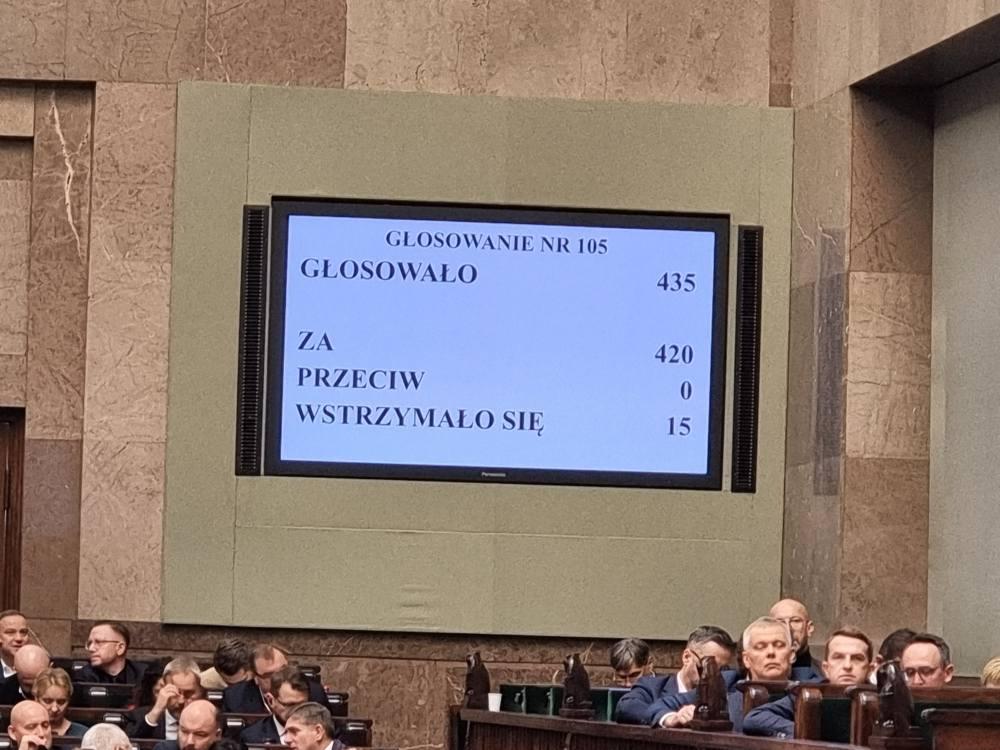 Sejm obniżył podatek miedziowy