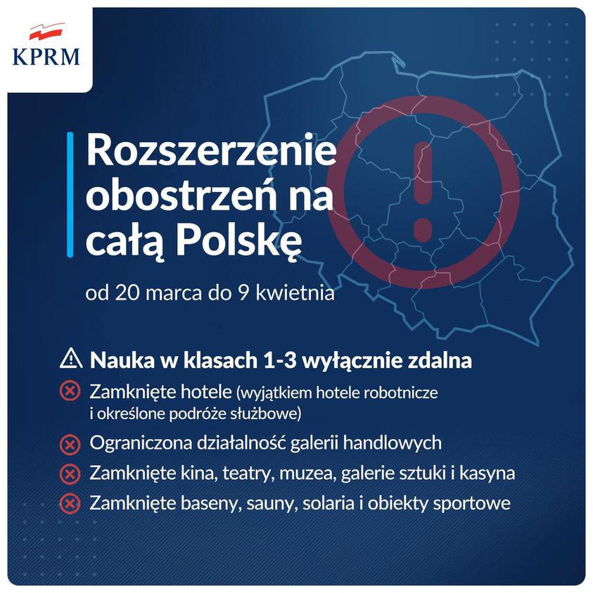 LOCKDOWN od soboty. Zdalna nauka, zamknięte hotele, baseny, obiekty sportowe...