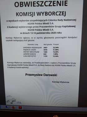 Darowski nowym członkiem Rady Nadzorczej KGHM