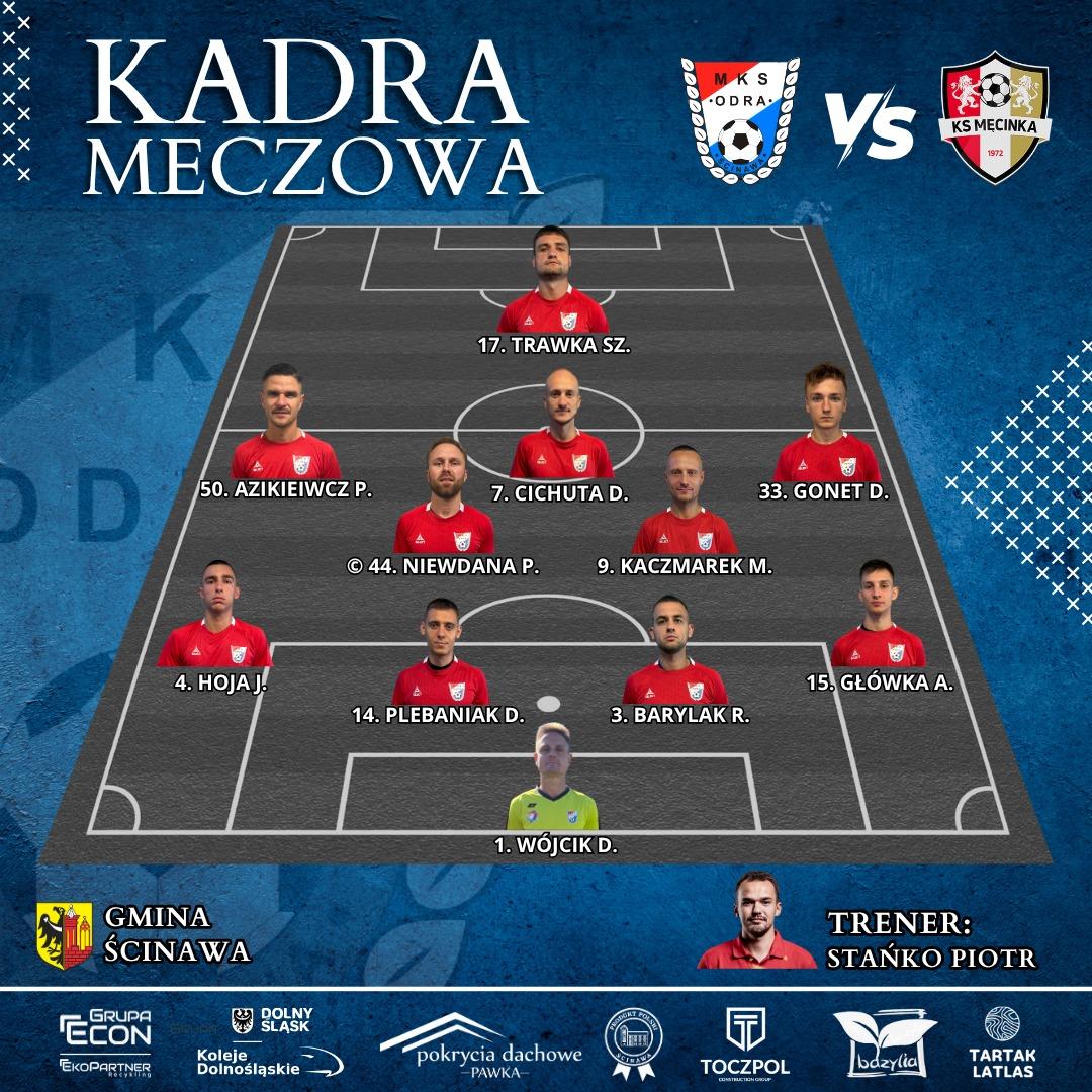 Odra znowym trenerem wróciła na fotel lider. Na jak długo ?