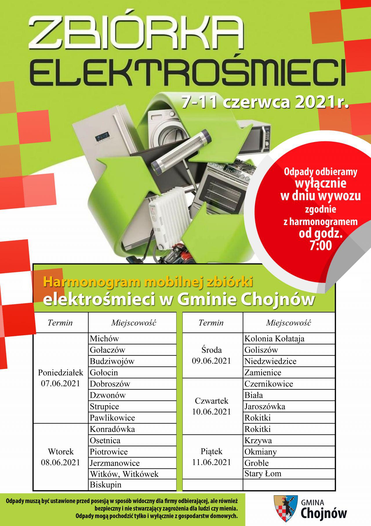 Mobilna zbiórka elektrośmieci