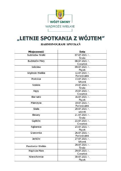 Rusza Tour de Wądroże Wielkie wójt E. Jedleckiej