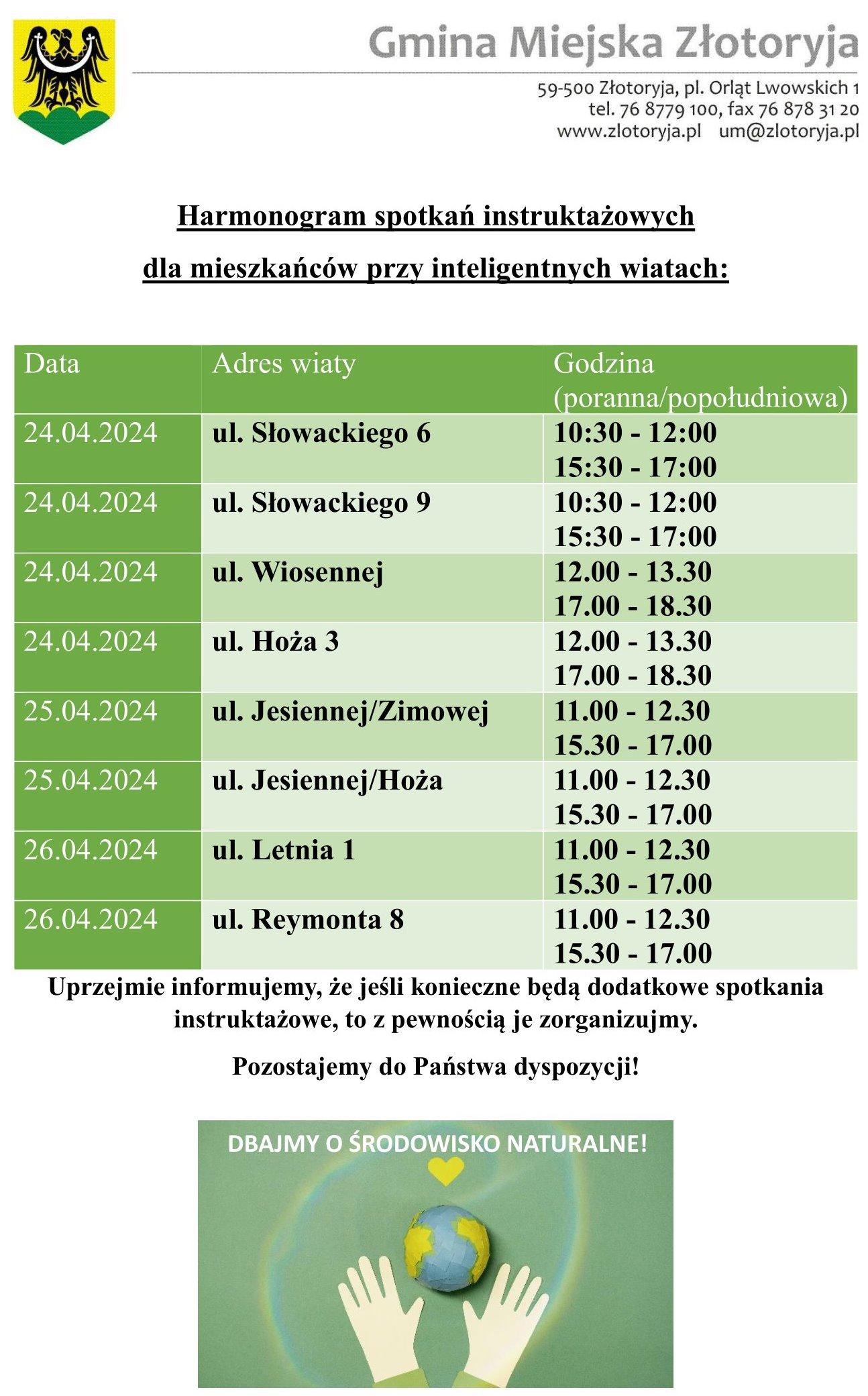 Urząd pomoże mieszkańcom w oswojeniu się z nowymi wiatami. Czas na korepetycje śmietnikowe!