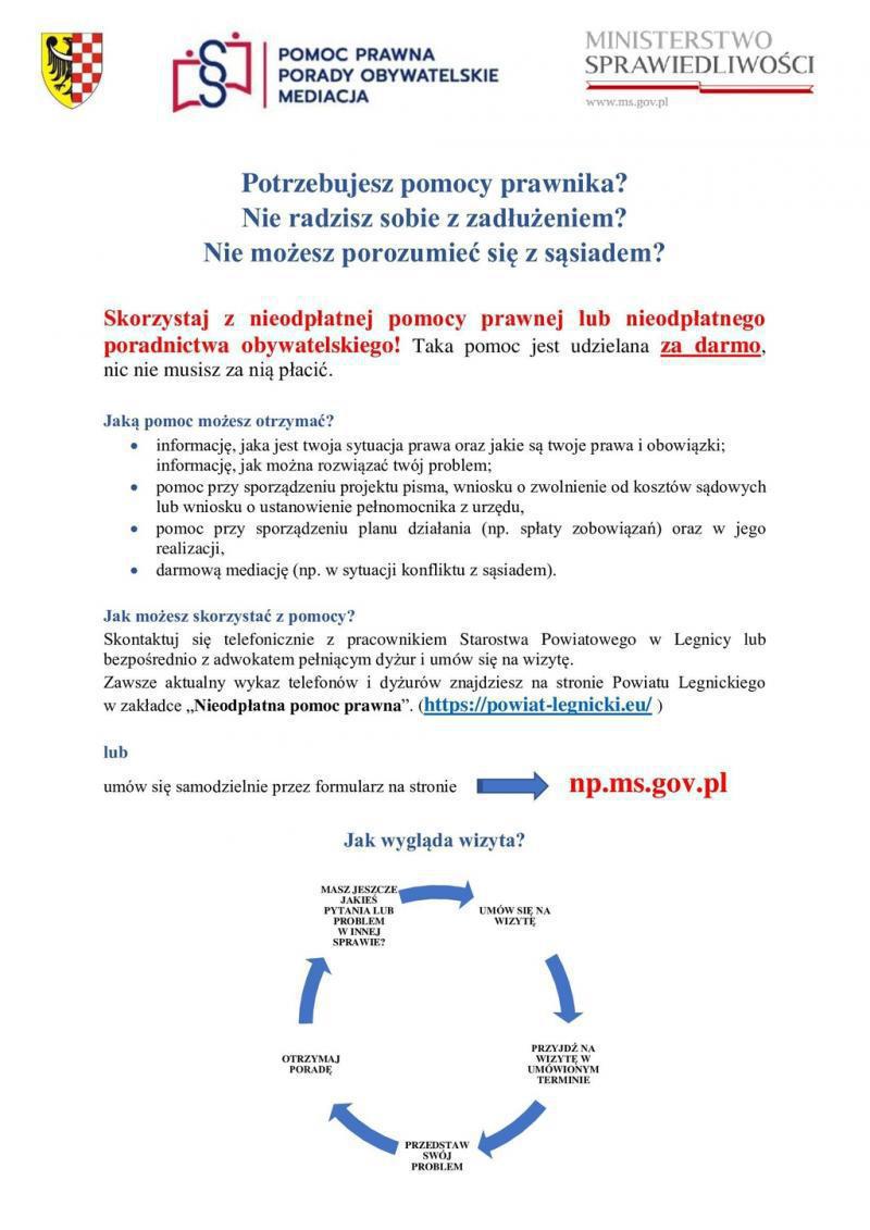 Nieodpłatna pomoc prawna w Powiecie Legnickim