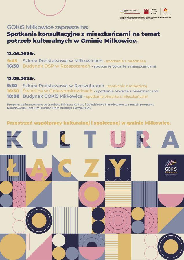 Konsultacje o kulturalnych preferencjach gminy Miłkowice