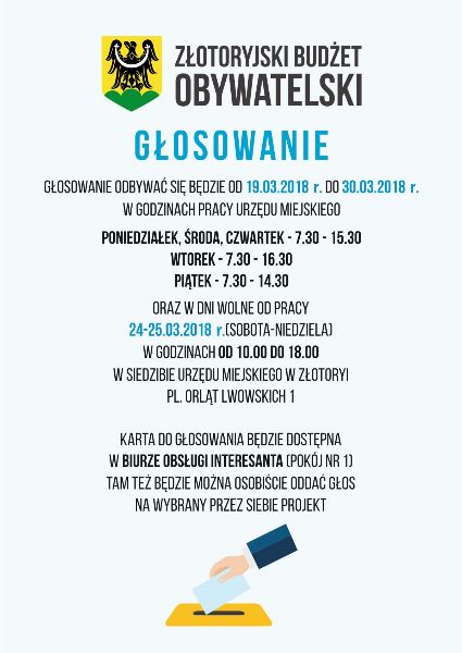 Złotoryjanie głosują na projekty Budżetu Obywatelskiego