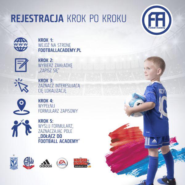 Football Academy Złotoryja werbuje dzieci