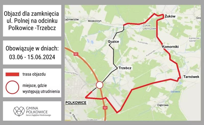 Całkowite zamknięcie przejazdu kolejowego