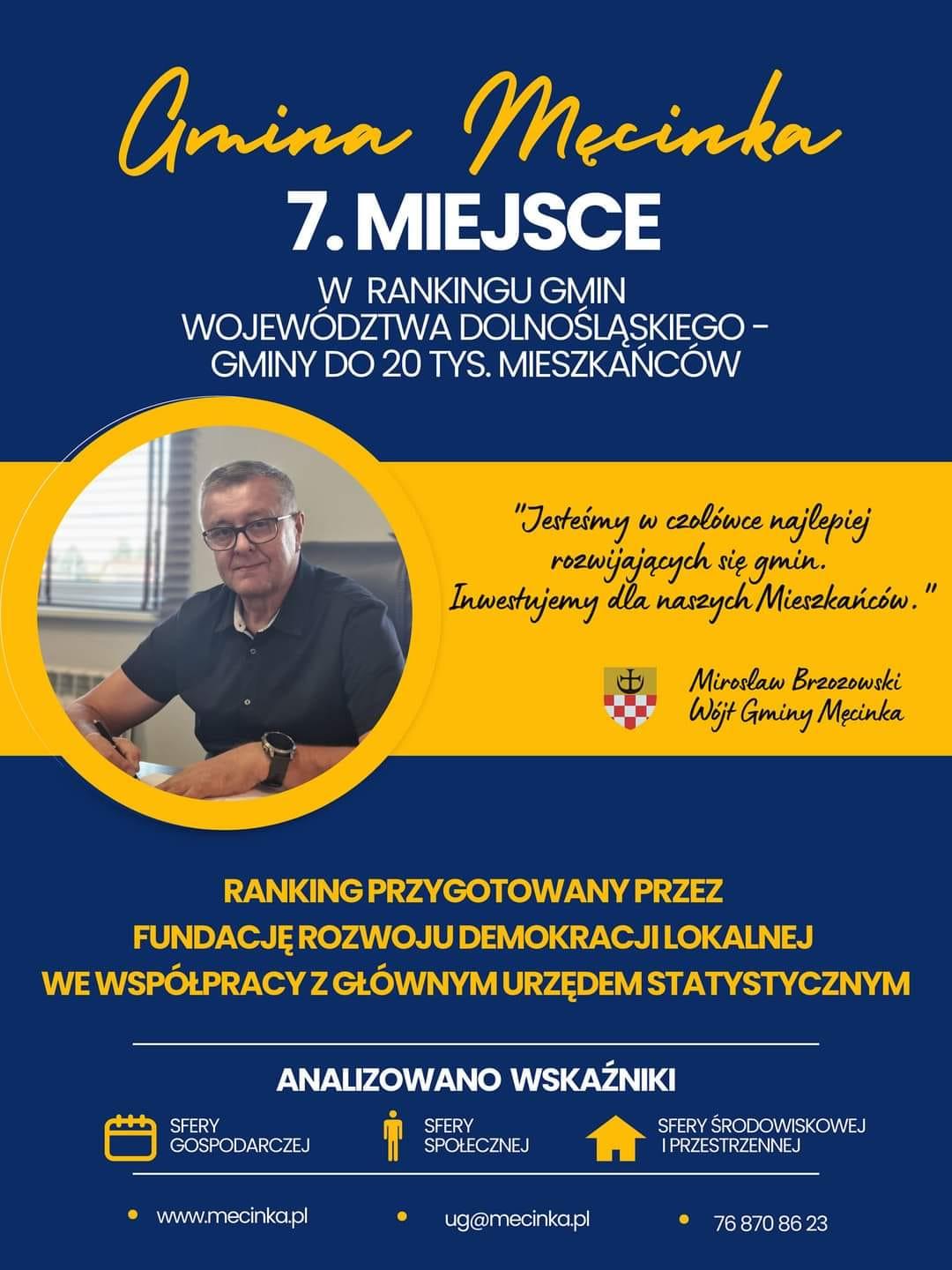Męcinka idealnym miejscem do życia - błyskawicznie się rozwija!