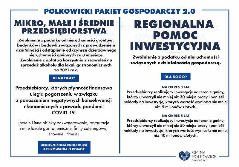 Radni przyjęli Pakiet Gospodarczy