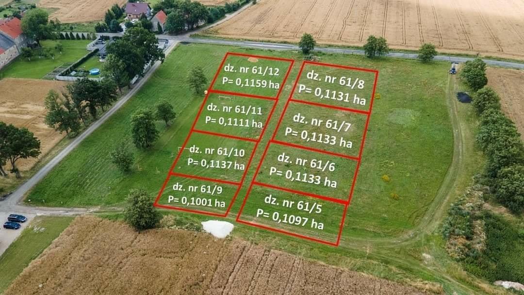 Atrakcyjne działki budowlane do kupienia (PRZETARG)