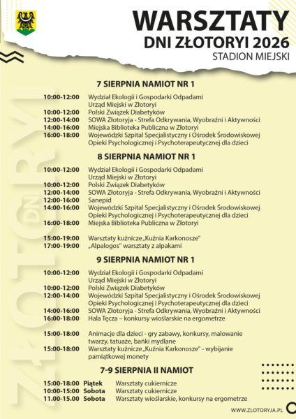 Warsztaty pełne pasji, nauki i dobrej zabawy