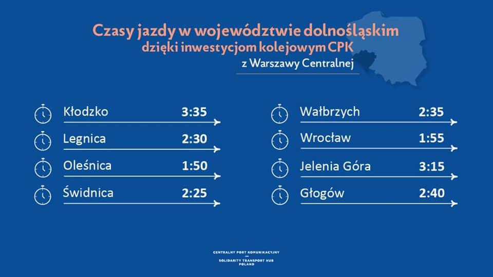 Dolny Śląsk stawia na kolej