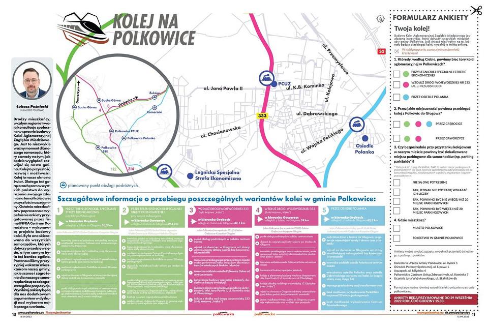 Polkowiczanie zadecydują o kolei aglomeracyjnej