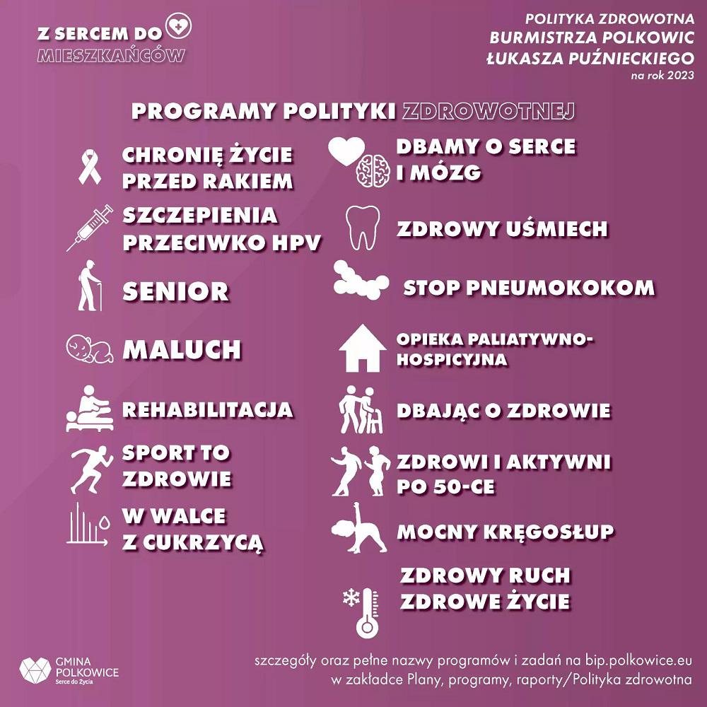 "Z sercem dla mieszkańców". Tych programów zdrowotnych zazdroszczą Polkowicom!