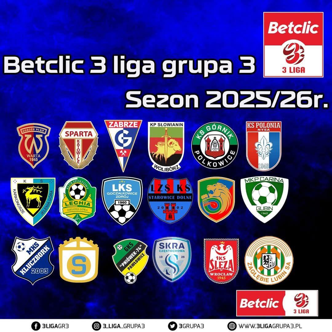 3 liga skompletowana po barażach