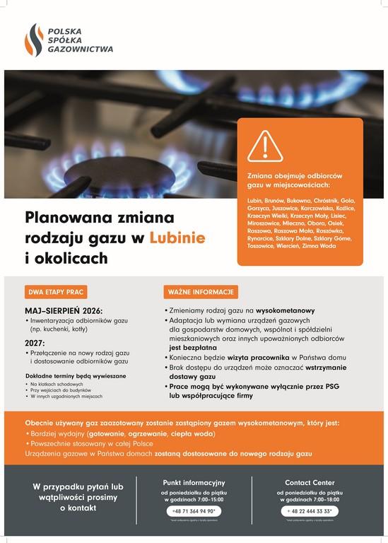 Gminę Lubin czeka zmiana gazu