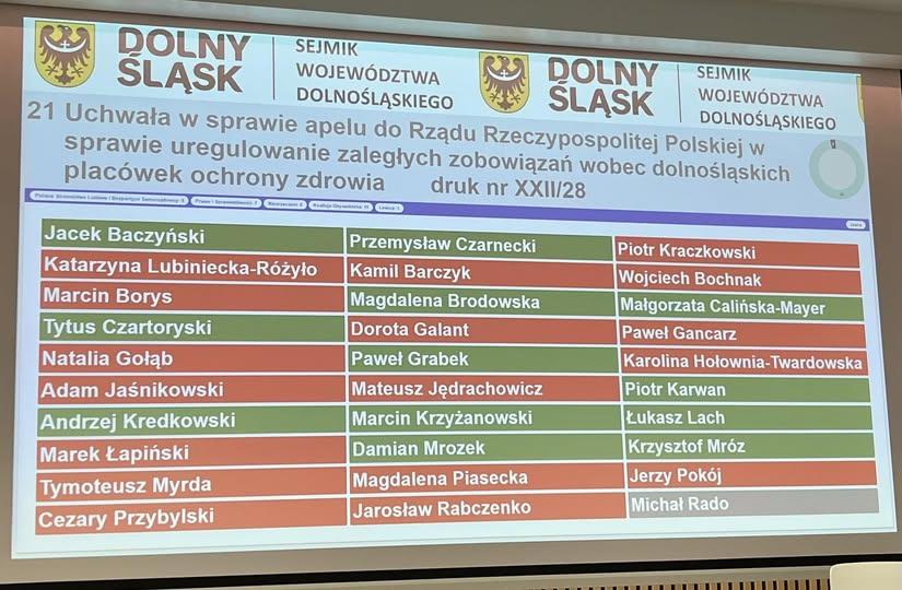 PiS w Sejmiku kontra zapaść w szpitalach