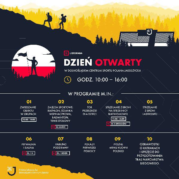 Święto Niepodległości na Polanie Jakuszyckiej. Na sportowo