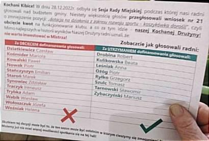 Szlagier dla Polkowic. W tle gniew trybun i żal do radnych!