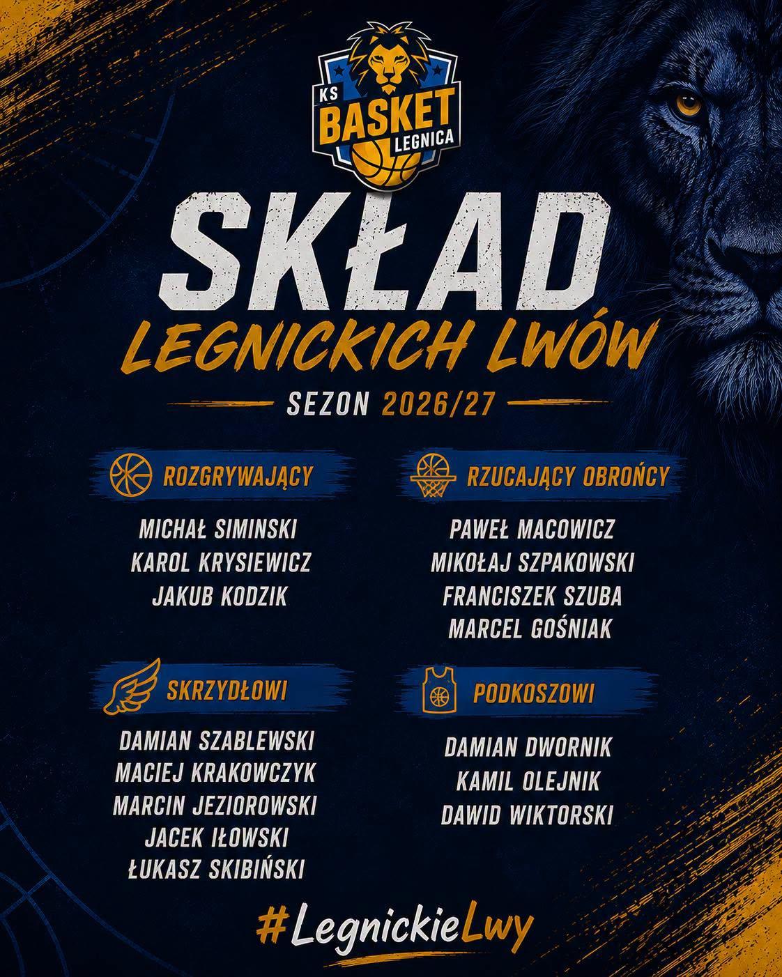 Basket staje się wizytówką Legnicy