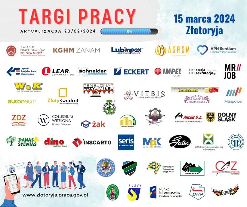 Już niebawem VI Targi Pracy w Złotoryi. Partnerem Związek Pracodawców Polska Miedź