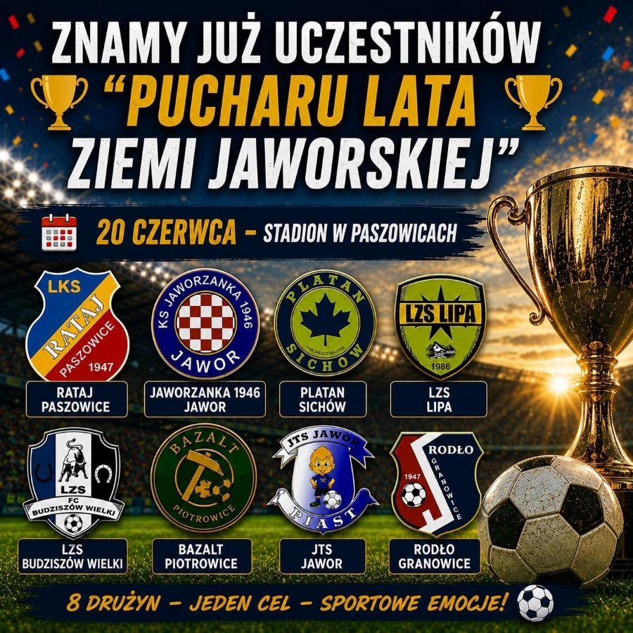 Futbolowy Puchar Lata