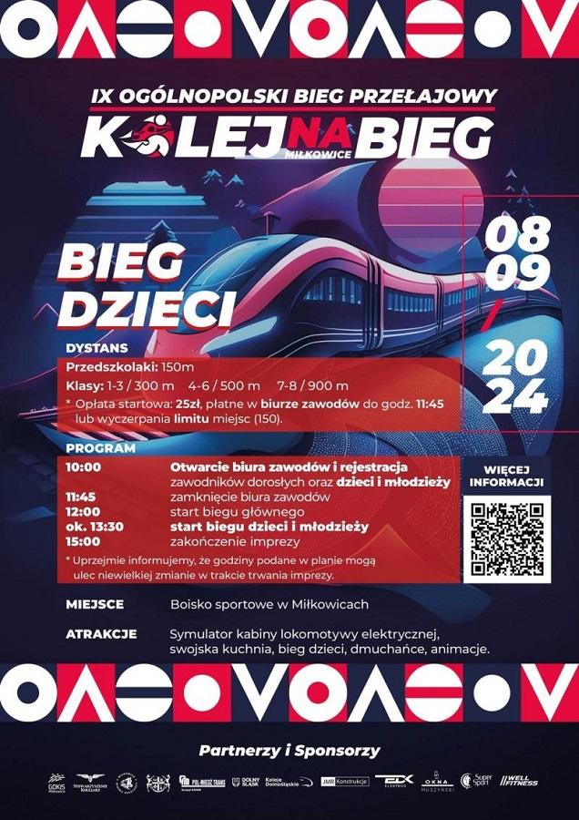 IX edycja Kolej Na Bieg 2024